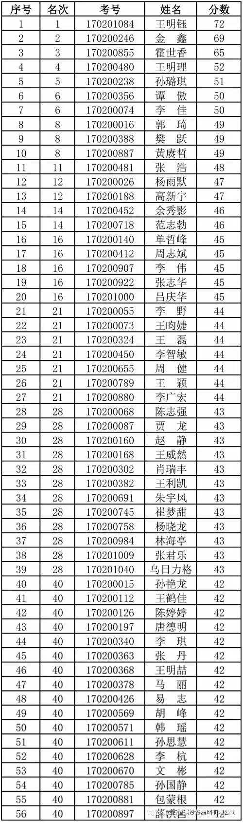 微信圖片_20170807111919.jpg 微信圖片_20170807111919.jpg/